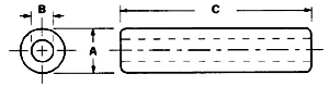 Ceramic tube dimensions