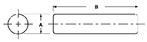 Ceramic rod and pin dimensions