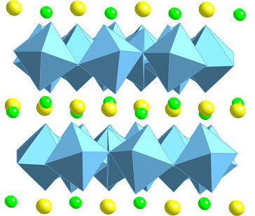 AZoJoMo – AZoM Journal of Materials Online - The (110) structure of zirconolite-2M. The interlayer Ca (large) and Zr (small) cations are shown between the planar octahedral Ti layers.