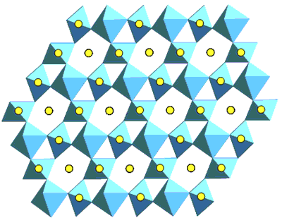 AZoJoMo – AZoM Journal of Materials Online - The (110) structure of pyrochlore showing the planar arrays of corner linked TiO6 octahedra and the A-site cations.