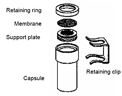 Volumetric Reference Capsule assembly