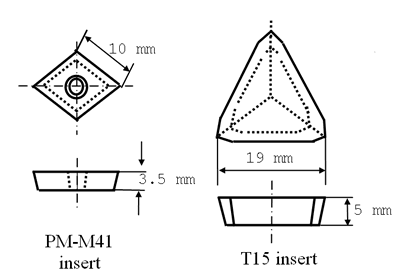 AZojomo - The "AZo Journal of Materials Online" Schematic diagram of the two types of HSS inserts used in the study