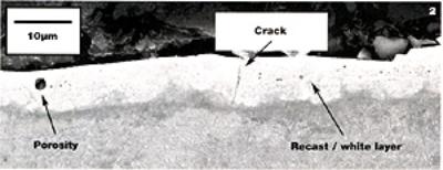AZoM - Metals, Ceramics, Polymer and Composites : Microstructure of a die sunk cavity after Surface alloying via Electrical Discharge Machining.
