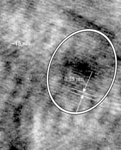 AZoJoMo - AZoM Journal of Materials Online - HR TEM image of Co- particle of 20 nm embedded in Cu-matrix.
