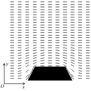 AZojomo - AZoM Journal of Materials Online - Director profile calculated by the FEM (D=0.4).