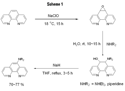 AZoJoMo - AZoM Journal of Materials Online - Chemical structure of the phenanthroline ligand and europium complexes.