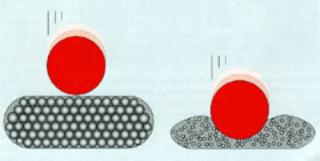 AZoM - Metals, Ceramics, Polymer and Composites :A New Cushioning Material for Protective Equipment and Body Armour