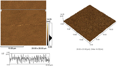 AZoJoMO - Journal of Materials Online - 20 ´ 20 mm2 dynamic mode AFM images of the surface of photoinduced PI–VA alignment film. (a) 2–D display of the AFM data; (b) 3–D display of the AFM data.